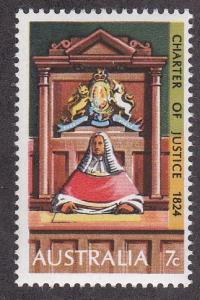 Australia # 589, Supreme Court Judge, NH, 1/2 Cat.