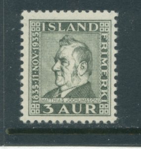 Iceland 195 MH