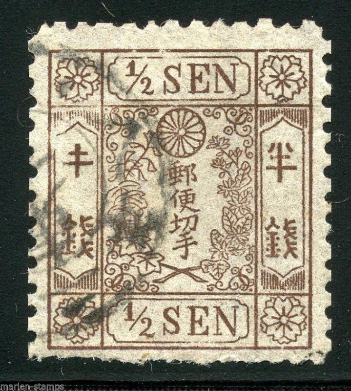 JAPAN SCOTT#9a  USED RIUGH PERFS ACROSS BOTTOM MARGIN 