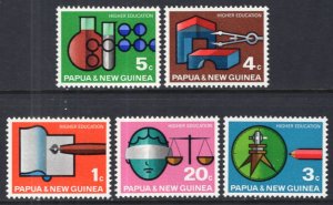 Papua New Guinea 232-236 MNH VF