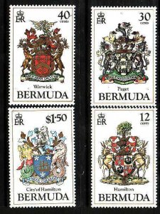Bermuda-Sc#474-7- id9-unused NH set-Coat of Arms-1985-