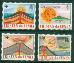 Tristan da Cunha 1982 Formation of Volcanic Island MLH