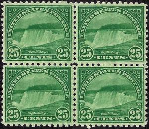 699 Mint,OG,NH...Block of 4... SCV $52.00