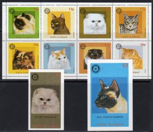 Staffa (Scotland) 1984 ROTARY CLUB INTERNATIONAL-DOMESTIC CATS Sheetlet (8)+2/S