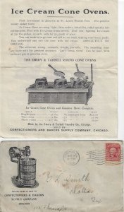 1906 – Advertising packet for Ice Cream Cone Ovens  E1304