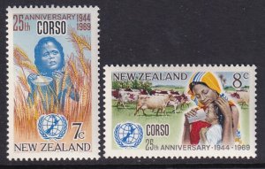 New Zealand 435-436 MNH VF