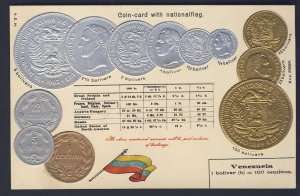 POSTAL HISTORY VENEZUELA - coin card pictures of 12x coins POSTCARD