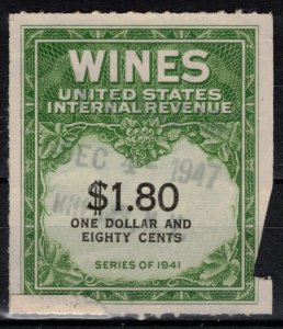 USA - Revenues - Wines - Scott RE151