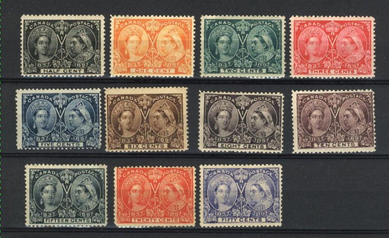 C 50-60   Mint 1897 PD CV over $1900.00