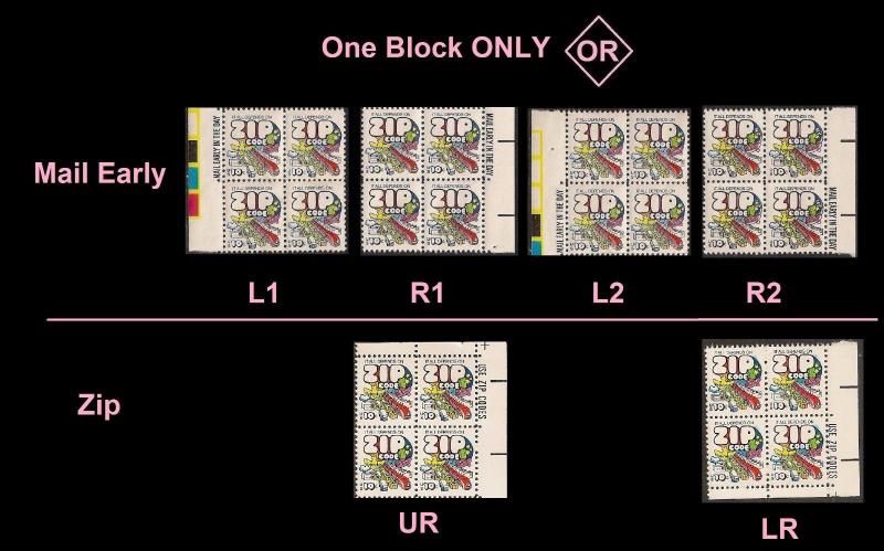 US 1511 ZIP Code 10c mail early zip block MNH 1974