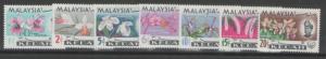 MALAYA KEDAH SG115/21 1965 FLOWERS MTD MINT