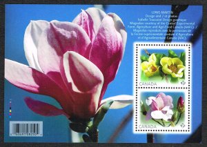 Canada MNH Scott 2621