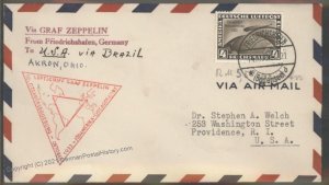 Germany 1933 Zeppelin Si238 4RM Chicago Century of Progress Akron Cover 102357