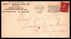 US John F Higgins Mfg Co,St Louis,MO 1906 Cover