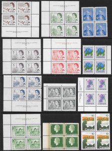 CANADA (230) Blocks and Imprint Blocks of 4 ALL Mint Never Hinged FV=C$73++