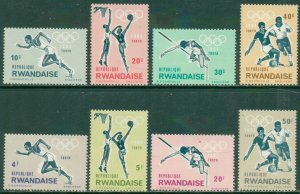 RWANDA 76-83 MNH BIN $2.50