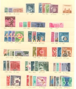 Vietnam/North (Democratic Republic) #36/280 Unused