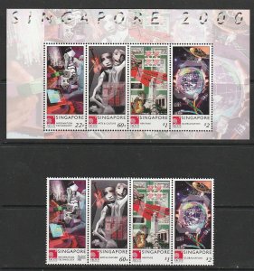 2000 Singapore -Sc 918-918E - strip of 4/SS - MNH VF - Millennium