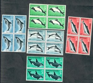 Falkland Islands #298 - 303 set of MNH blocks of 4