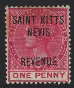 St Kitts and Nevis Revenue MH