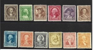 United States Scott 704-715 Washington Bicentennial Mint NH set 2021 cv $33.25