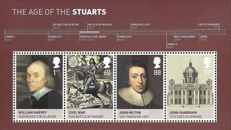 GB 2010 Kings & Queens The Stuarts Miniature Sheet SG MS3094 Unmounted Mint