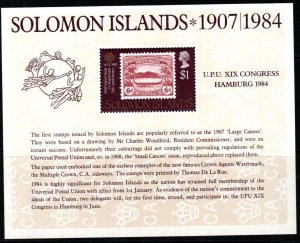 SOLOMON ISLANDS SGMS523 1984 UNIVERSAL POSTAL UNION CONGRESS MNH