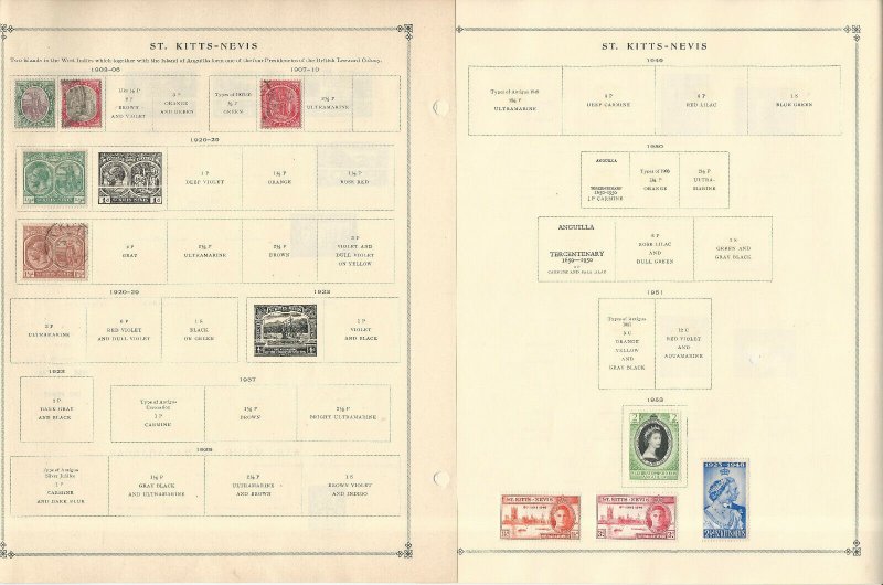 St Kitts Stamp Collection on 14 Scott & Harris Pages, JFZ