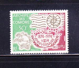 Comoro Islands 122 Set MNH UPU