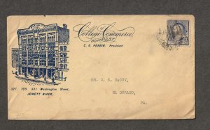 19 Century US Postal History College of Commerce Buffalo NY ILLUSTRATED Cover