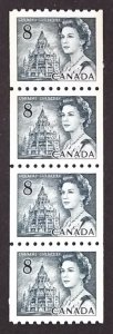 Canada 550p Strip XF MNH