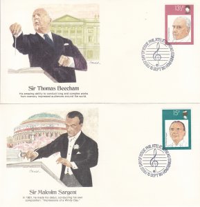 1980, Great Britain: Music, Grp 4, FDC (S18788)