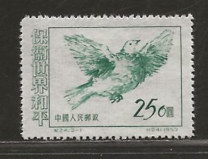 CHINA, PEOPLE'S REPUBLIC SC# 187     FVF/MLHNGAI