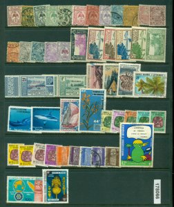 New Caledonia 1900's on Assorted Oddments