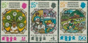 Fiji 1972 SG454-456 South Pacific Commission set MNH