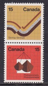 Canada 1972 Sc 582, 584 Earth Sciences Se-tenant Vertical Pair Stamp MNH