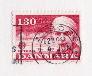 Denmark        664         used