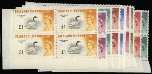 Falkland Islands #128-142 Cat$742, 1960 QEII, complete set in blocks of four,...