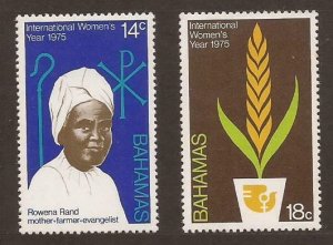 1975 Bahamas 386-387 International Women's Year