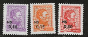 Uruguay Scott 929-931 MNH** 1975 short set 3/4