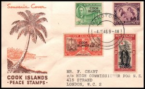 Cook Islands 127-130 Typed FDC