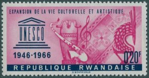 Rwanda 1966 SG184 20c UNESCO MLH