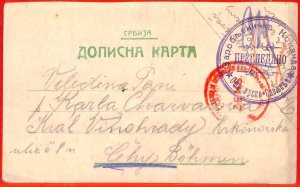 aa1558 - SERBIA - POSTAL HISTORY - STATIONERY CARD to CZECHOSLOVAKIA Censored-