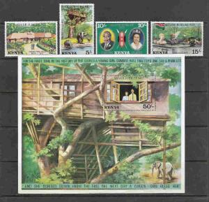 Kenya   # 84 - 88   Mint  N H