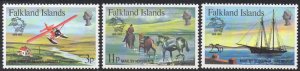 Falkland Islands 1979 Centenary of U.P.U. MNH