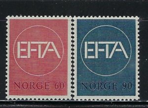 Norway 500-01 MNH 1967 set (an4670)