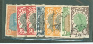 Ethiopia #155/164