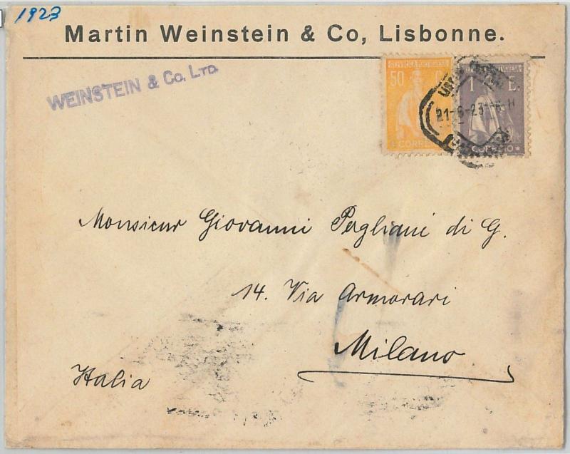 58244 -  PORTUGAL  - POSTAL HISTORY: COVER to ITALY - 1923