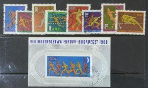 POLAND 1966 EUROPEAN GAMES SG1659/166 MS1667 USED