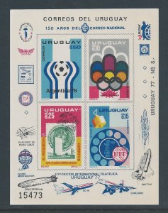 Uruguay #941a NH Olympics, Telephone Cent., U.P.U. Cent...